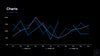 Data Visualization - PowerPoint Template