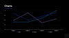 Data Visualization - PowerPoint Template