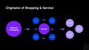Data Visualization - PowerPoint Template