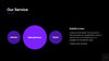 Data Visualization - PowerPoint Template