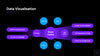 Data Visualization - PowerPoint Template