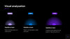 Data Visualization - PowerPoint Template