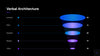 Data Visualization - PowerPoint Template