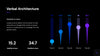 Data Visualization - PowerPoint Template