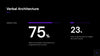 Data Visualization - PowerPoint Template