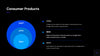 Data Visualization - PowerPoint Template