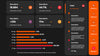 Analytics Dashboards PowerPoint Presentation Template
