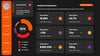 Analytics Dashboards PowerPoint Presentation Template