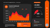Analytics Dashboards PowerPoint Presentation Template