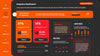 Analytics Dashboards PowerPoint Presentation Template