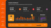 Analytics Dashboards PowerPoint Presentation Template