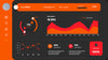 Analytics Dashboards PowerPoint Presentation Template
