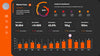 Analytics Dashboards PowerPoint Presentation Template