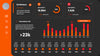 Analytics Dashboards PowerPoint Presentation Template