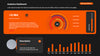 Analytics Dashboards PowerPoint Presentation Template