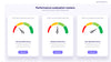 KPI Dashboard Presentation De Vizly