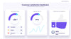 KPI Dashboard Presentation De Vizly