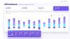 KPI Dashboard Presentation De Vizly