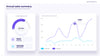 KPI Dashboard Presentation De Vizly