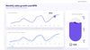 KPI Dashboard Presentation De Vizly