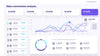 KPI Dashboard Presentation De Vizly