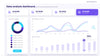 KPI Dashboard Presentation De Vizly