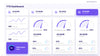 KPI Dashboard Presentation De Vizly
