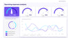 KPI Dashboard Presentation De Vizly