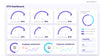 KPI Dashboard Presentation De Vizly