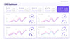 KPI Dashboard Presentation De Vizly