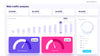 KPI Dashboard Presentation De Vizly