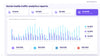 KPI Dashboard Presentation De Vizly