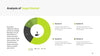 Proposal Powerpoint Template