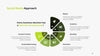 Proposal Powerpoint Template
