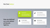 Proposal Powerpoint Template