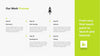 Proposal Powerpoint Template