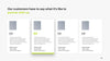 Proposal Powerpoint Template