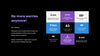 Modern Sales Deck Business Keynote Template