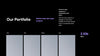 Modern Sales Deck Business Keynote Template