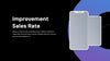 Modern Sales Deck Business Keynote Template