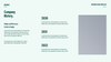 Business Plan Keynote Template