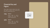 Lachor - Annual Report Google Slides Template