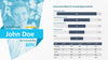 Sales Win-Loss Presentation