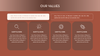 Business Plan | Corporate Presentation