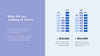 Jozeka - Investor Pitch Deck Powerpoint
