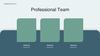 Project - Business Plan Powerpoint Template