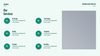 Business Plan Keynote Template