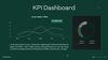 Creative KPI Dashboard PowerPoint Presentation