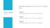 New Product Introduction Presentation