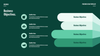 Business Plan Keynote Template